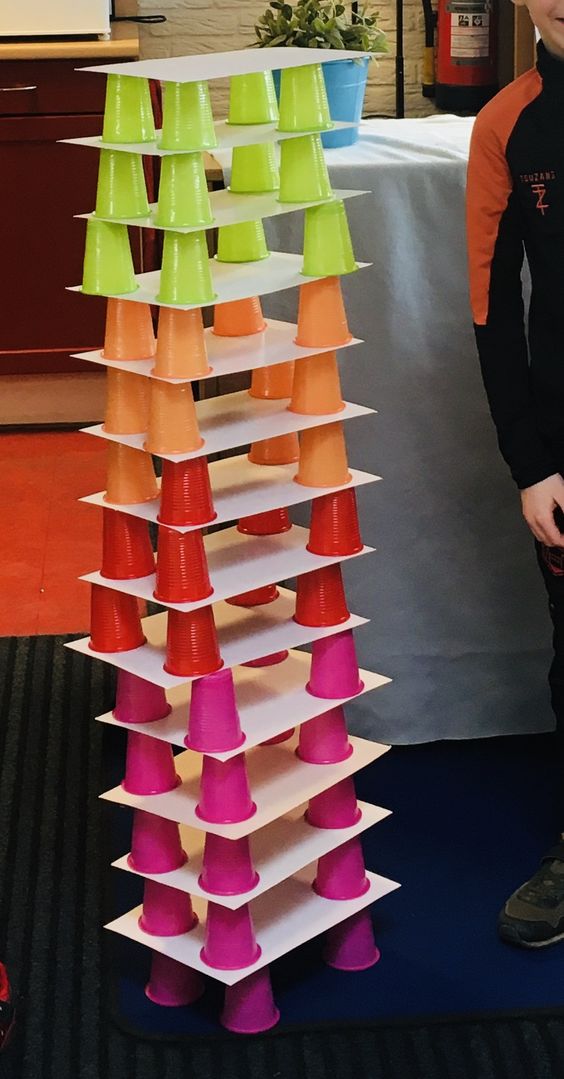 20 Cognitive Behavioral Self Regulation Activities For Elementary