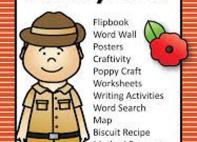 Anzac Day Activities and Resources
