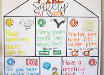 Fire Safety for Kids Ideas