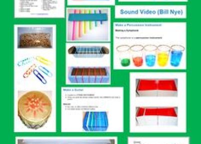 Sound Energy Teaching Resources