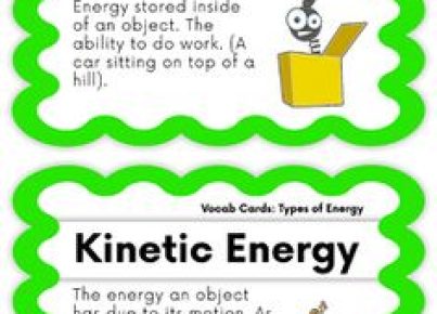 Year 3 Heat Energy Vocabulary Cards