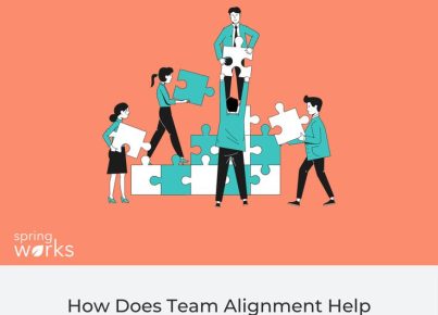 Team Alignment In an Organization