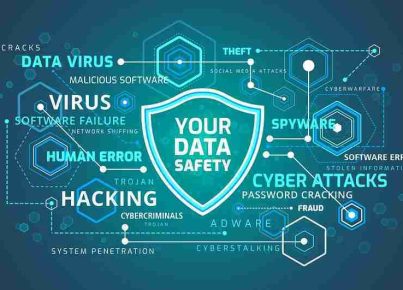 Data-Protection-Framework2